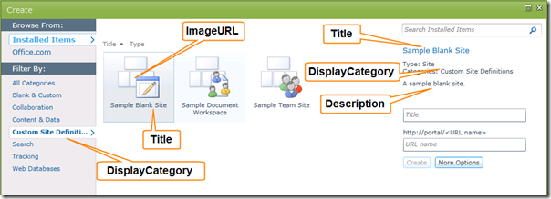WEBTEMP Configuration element attribute mapping diagram.