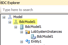 BDC Model